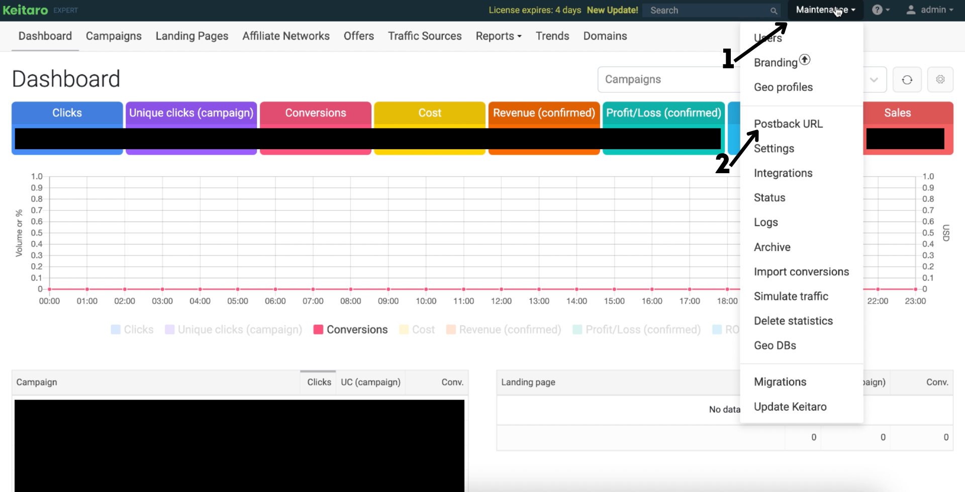 Keitaro - Maintenance