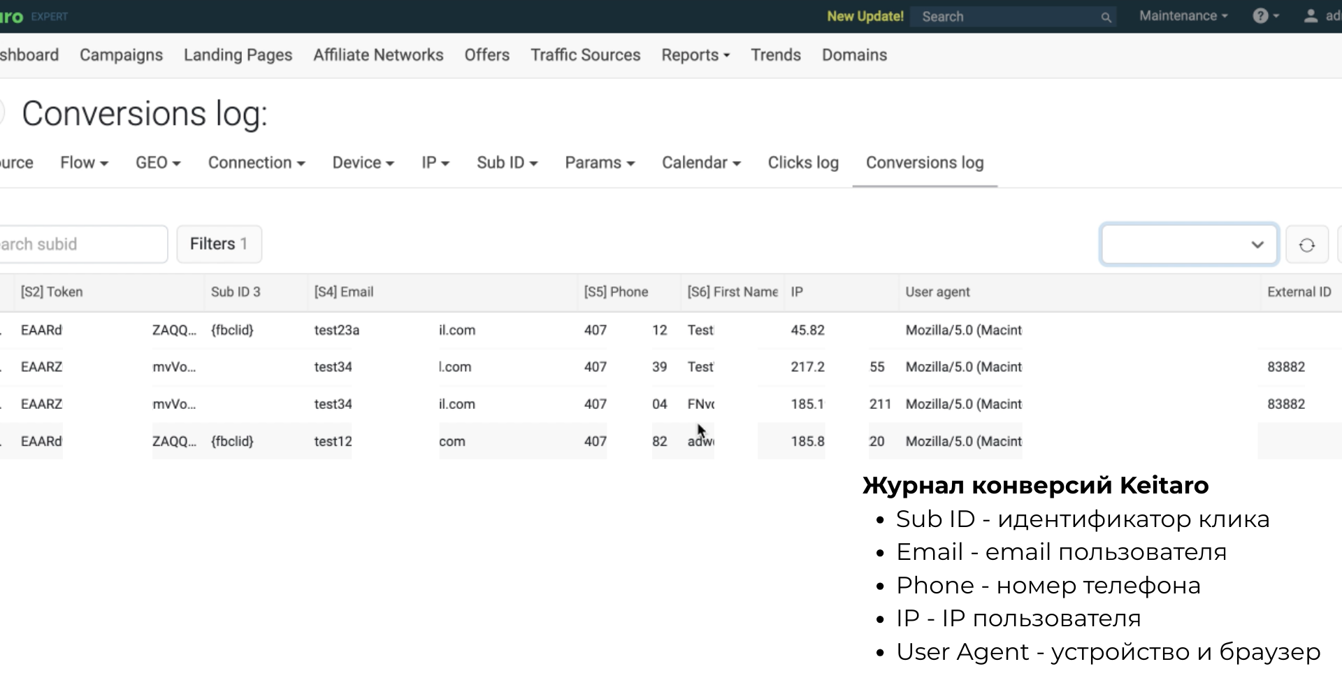 Keitaro - Conversions log