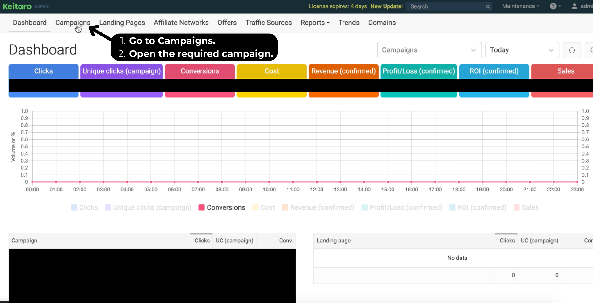 Keitaro - Conversions log